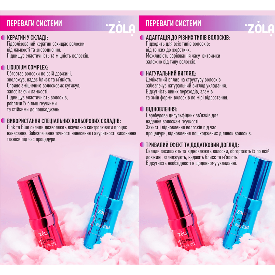 Набор для ламинирования ZOLA Color Lab Brow&Lash Lamination Classic System