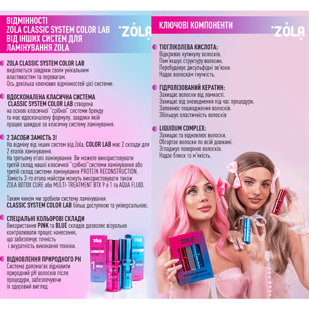 Набор для ламинирования ZOLA Color Lab Brow&Lash Lamination Classic System